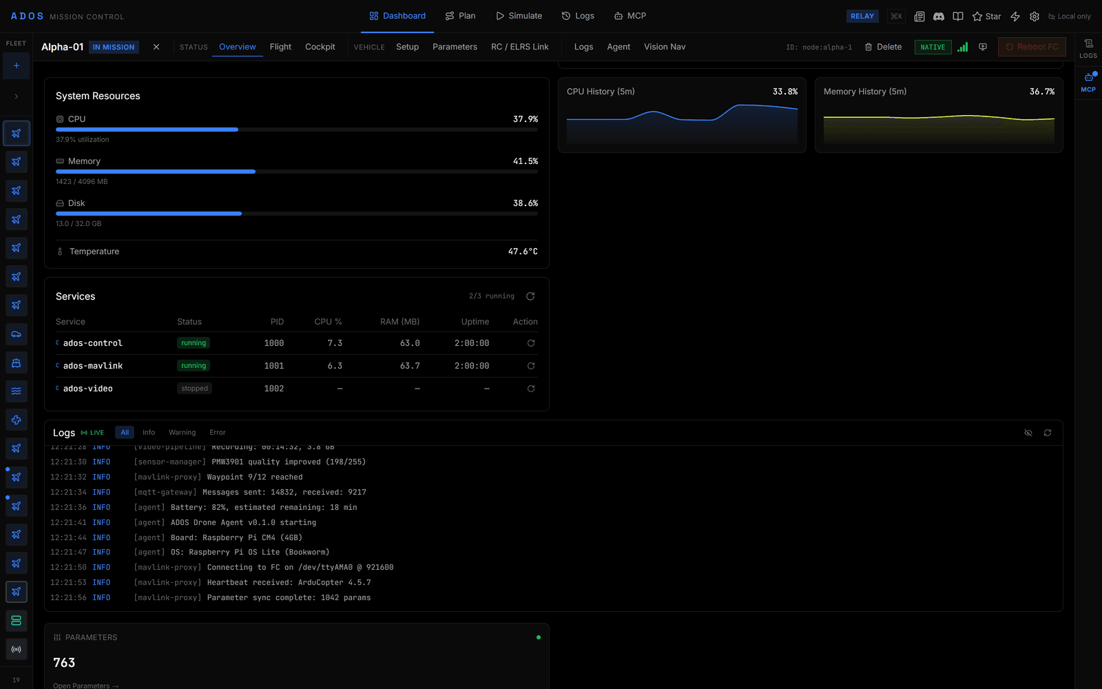Mission Control node overview with status, services and logs for one node