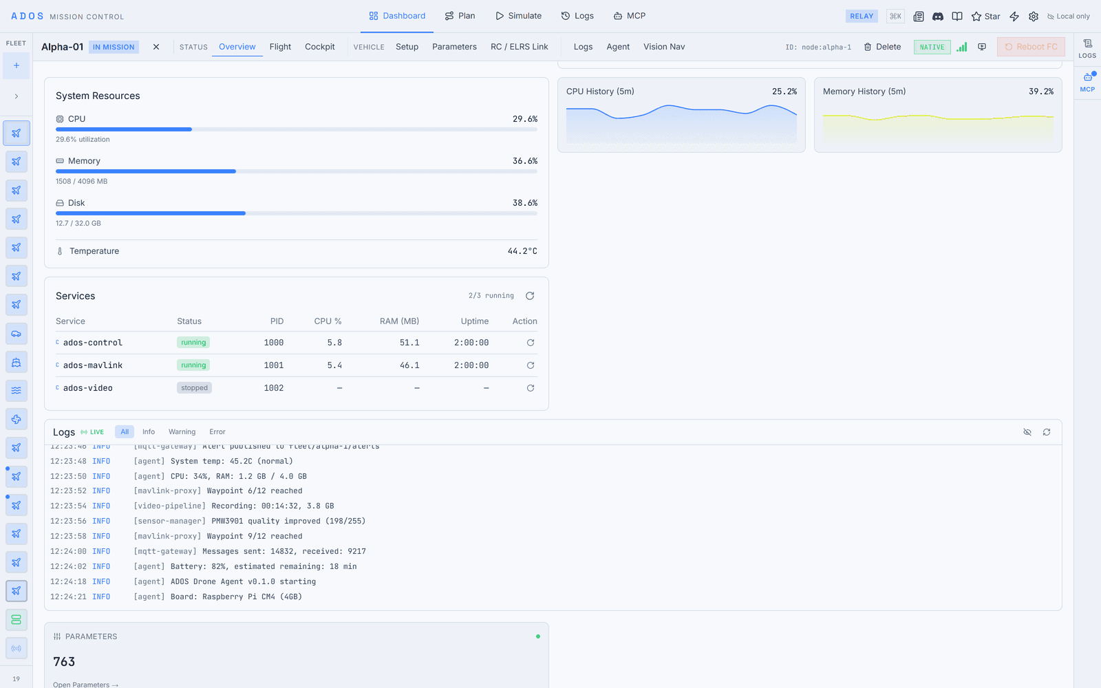 Mission Control node overview with status, services and logs for one node