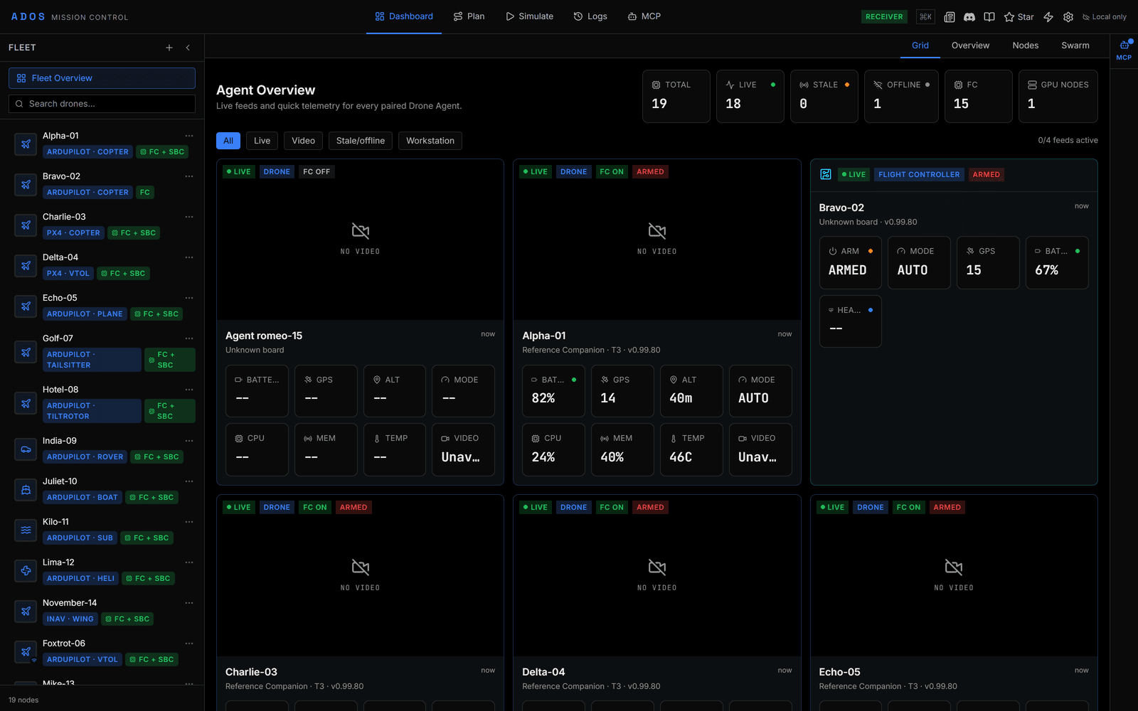 Mission Control fleet dashboard